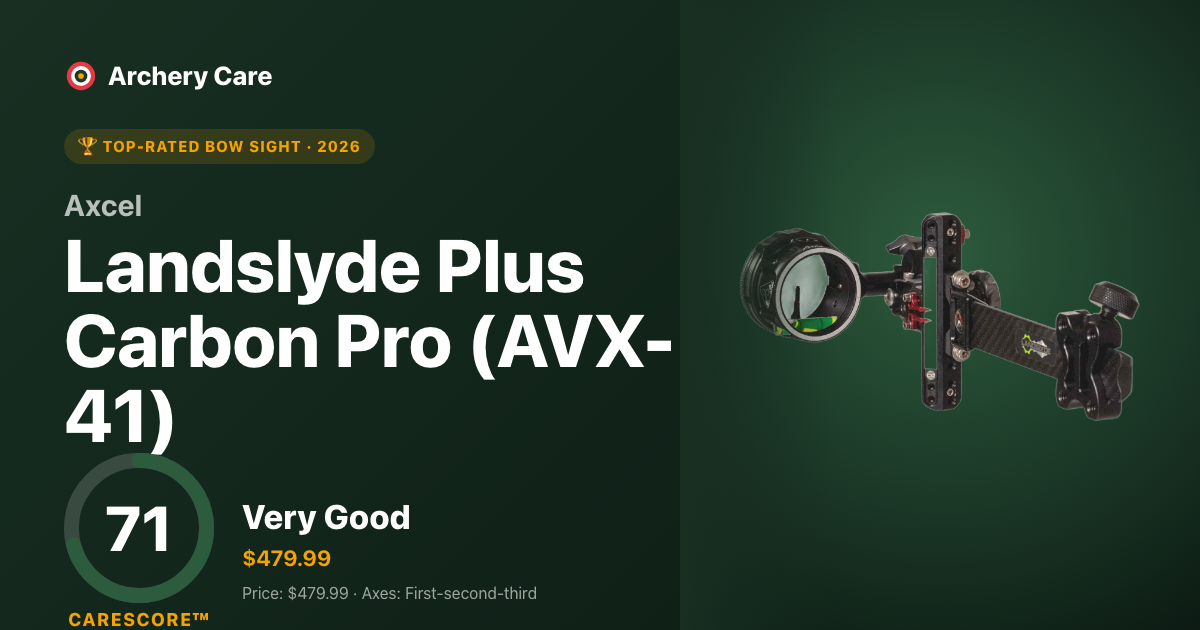 Axcel Landslyde Plus Carbon Pro (AVX-41) Review — CareScore 71/100 ...