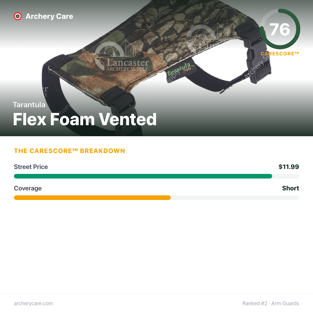 Tarantula Flex Foam Vented — CareScore spec card, 76/100