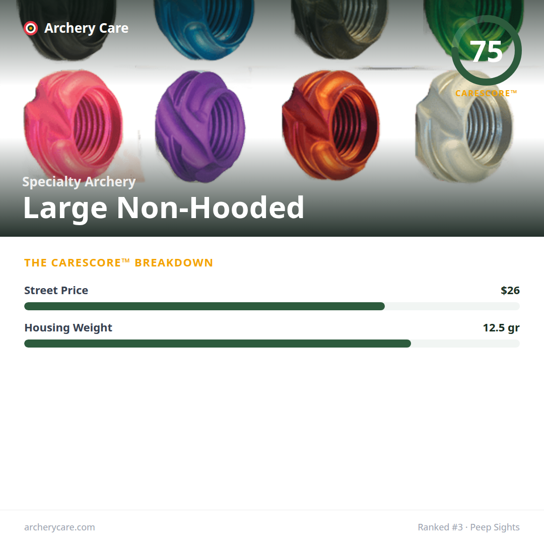 Specialty Archery Large Non-Hooded — CareScore spec card, 75/100