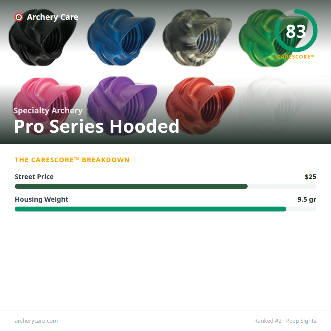 Specialty Archery Pro Series Hooded — CareScore spec card, 83/100