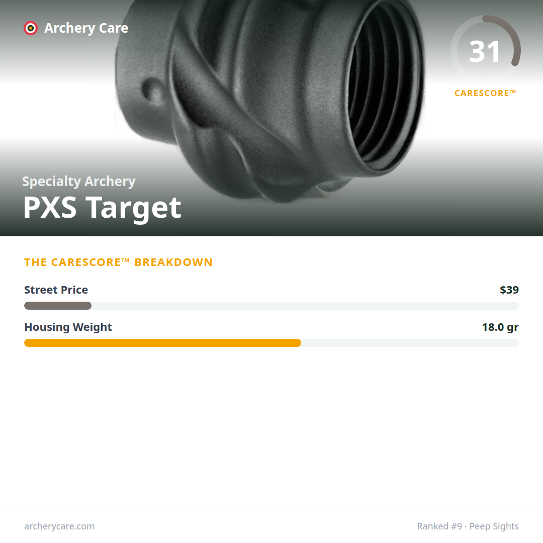 Specialty Archery PXS Target — CareScore spec card, 31/100