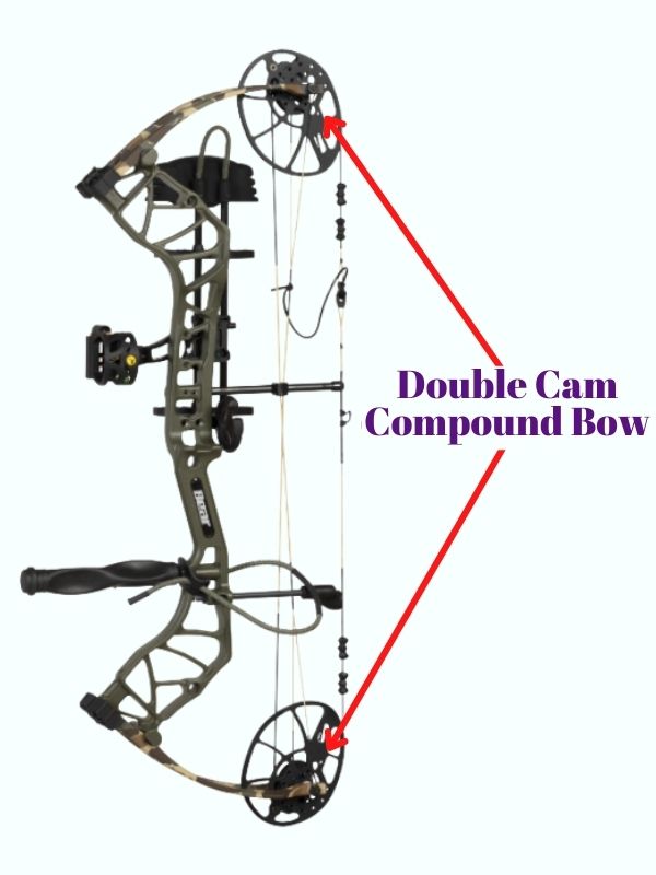 Double Cam Compound Bow