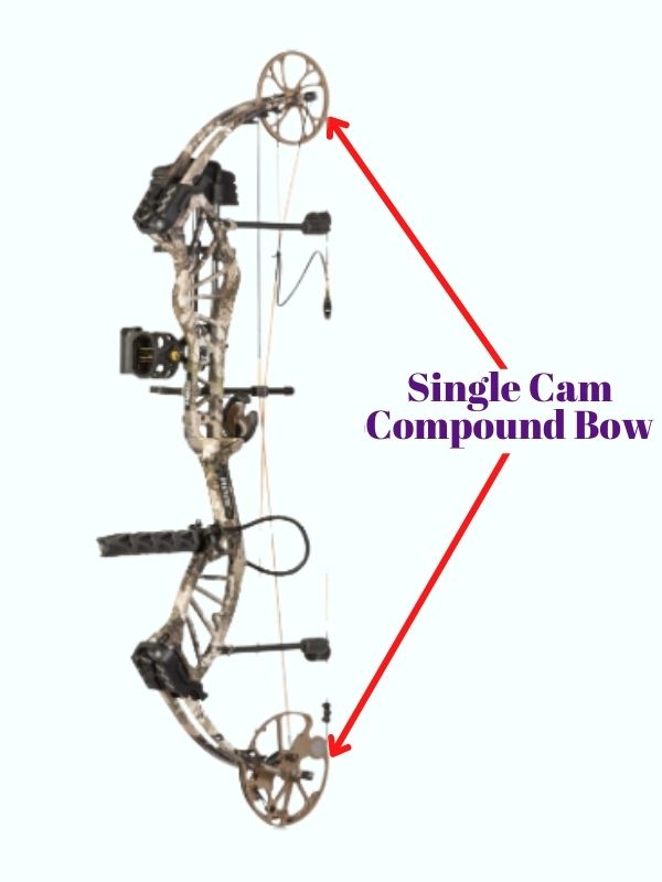 Single Cam Compound Bow